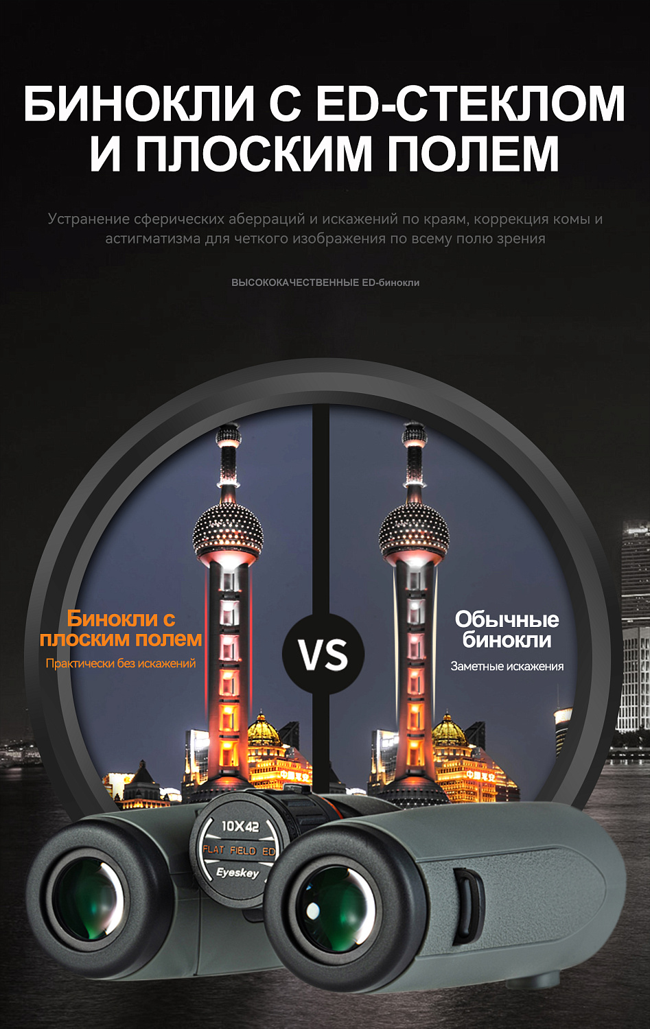 Бинокль Eyeskey SkyPower Flat-Field ED-10x42 серый