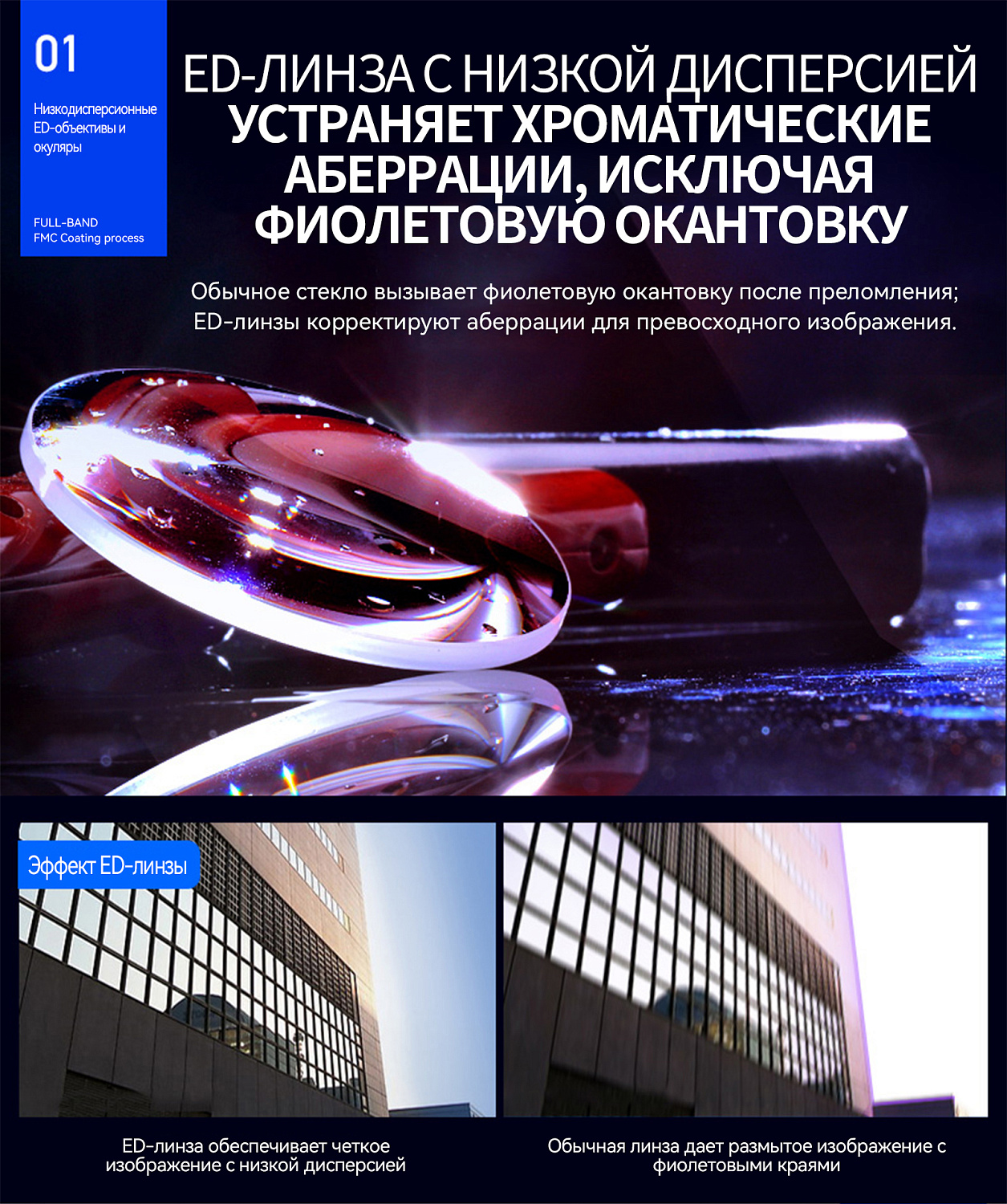 Бинокль Eyeskey Captor ED-10x50