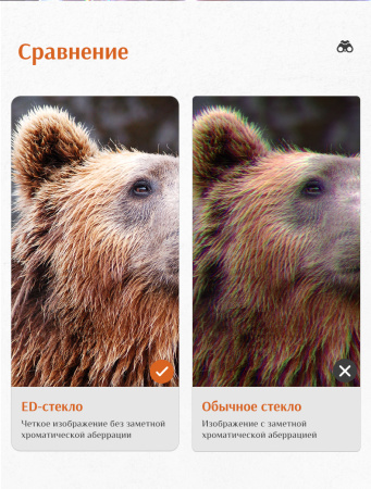 Бинокль Eyeskey Infinity ED-8x50 EyeS-B122 от прозводителя Eyeskey