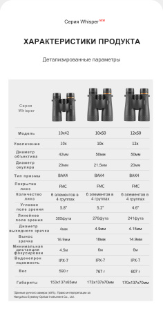 Бинокль Eyeskey Whisper - 10x50 EyeS-B149 от прозводителя Eyeskey