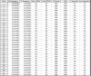 Аргут А-25 RU51003 от прозводителя Аргут