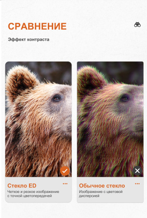 Бинокль Eyeskey Zenith ED -10x42 EyeS-B120 от прозводителя Eyeskey