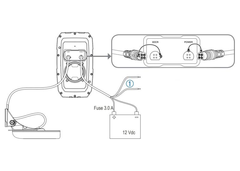 Garmin STRIKER Plus 4 с Dual Beam